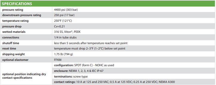 TSV-spec-table.JPG